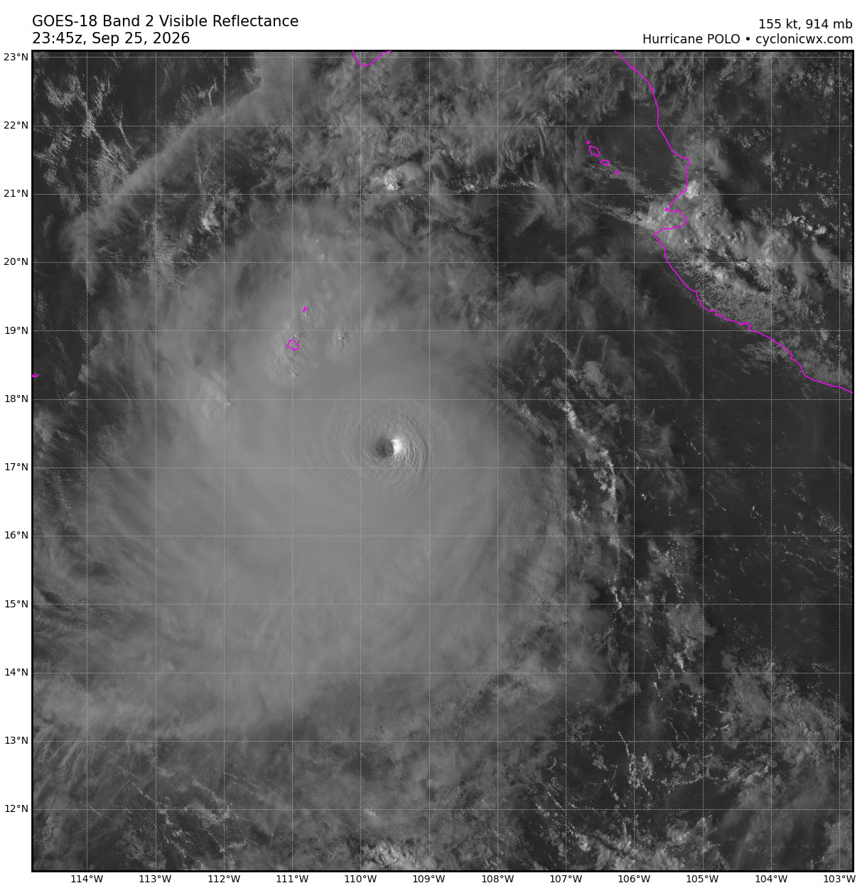 category 5 monster hurricane polo explosive intensification pacific mexico september 2026 visible satellite