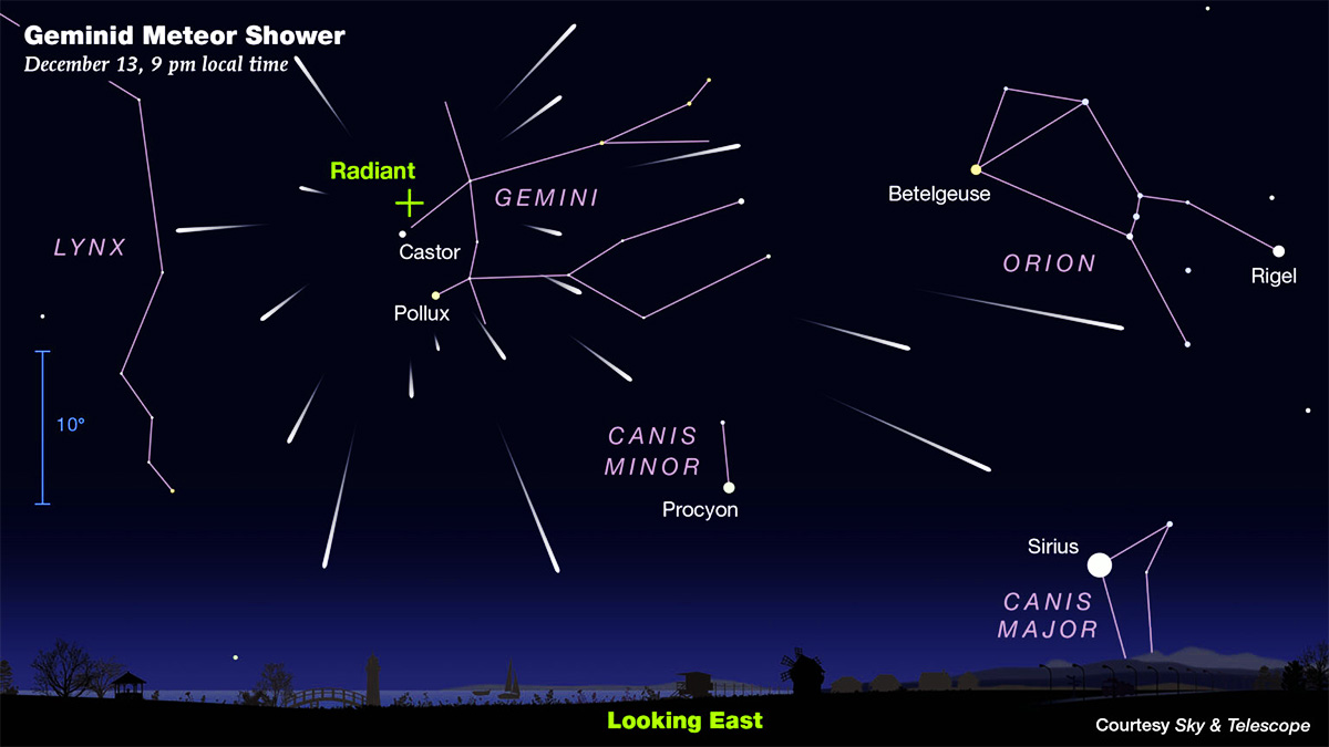 1_geminid-meteor-shower-2023-forecast-moonless-night