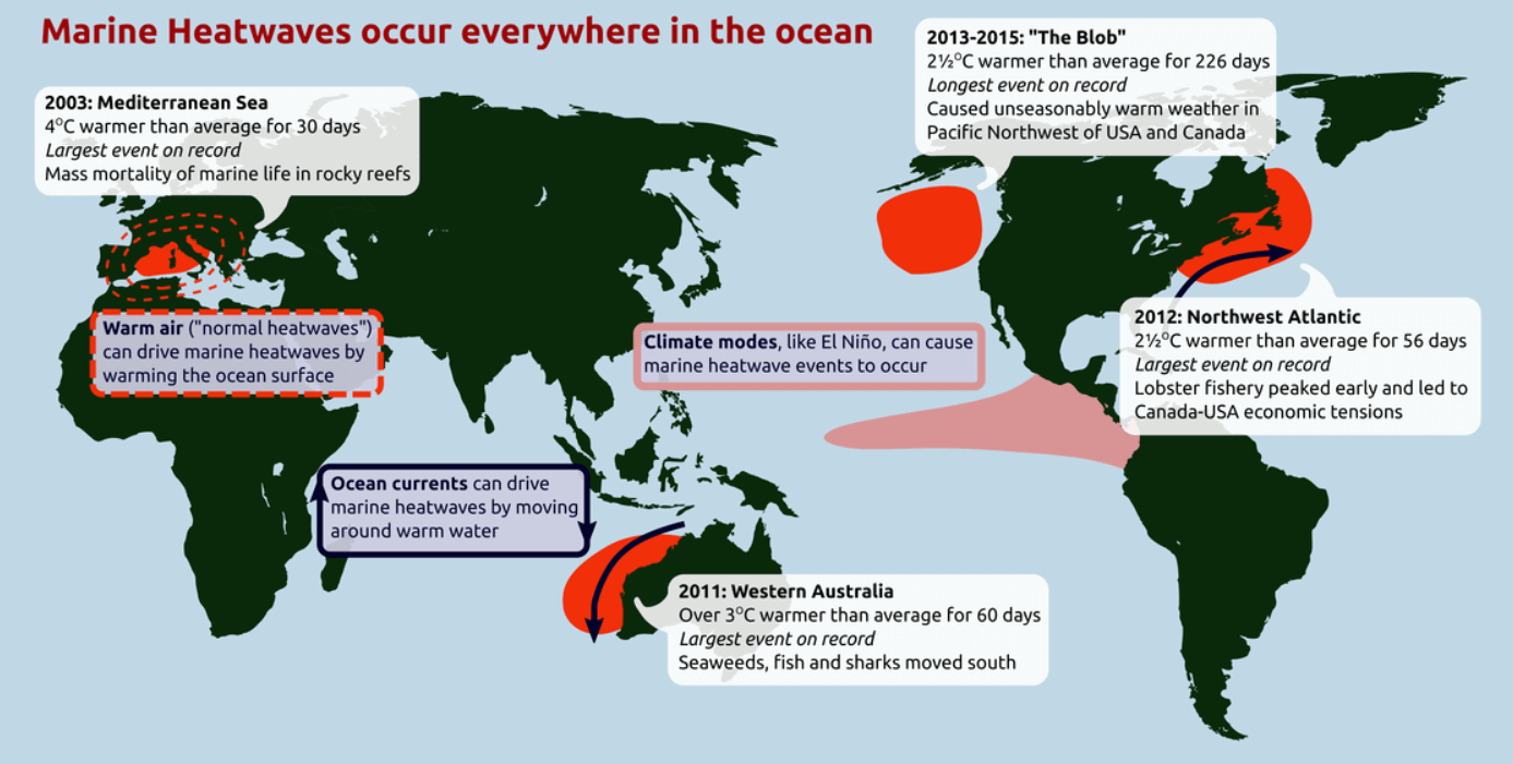 Global-oceanic-heatwave-events-weather-pattern-map