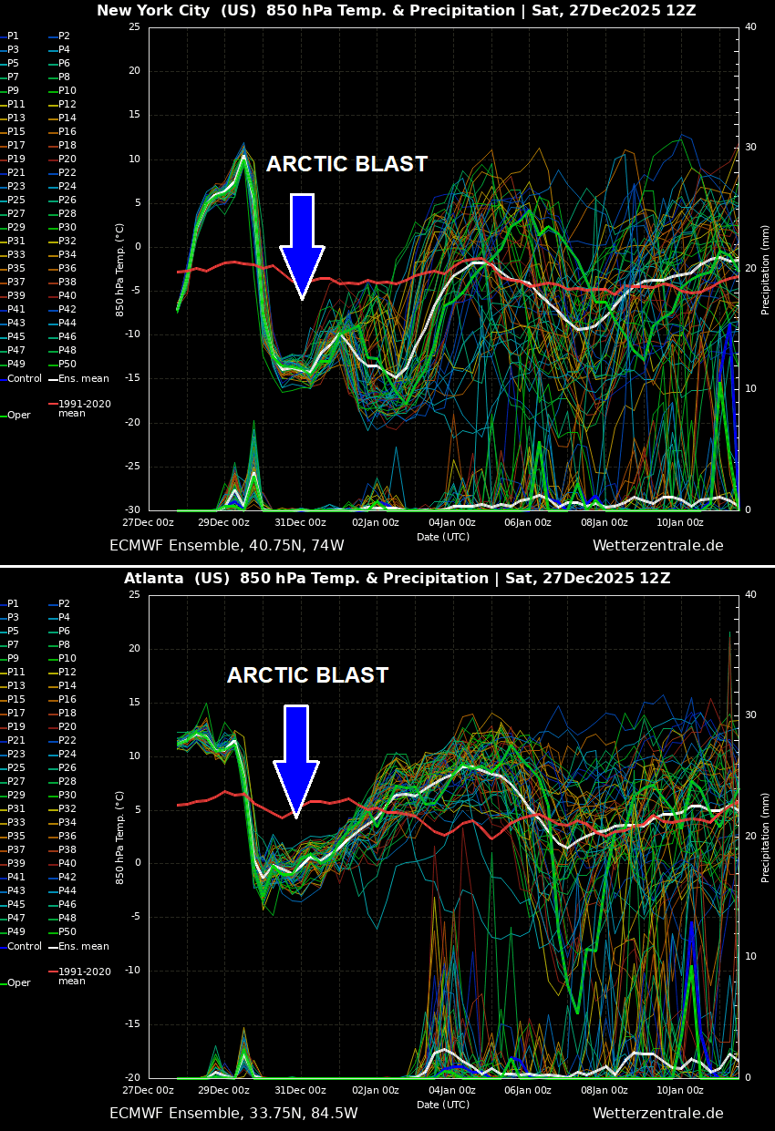 arctic-blast-polar-vortex-bomb-cyclone-winter-storm-ezra-snow-united-states-canada-meteogram
