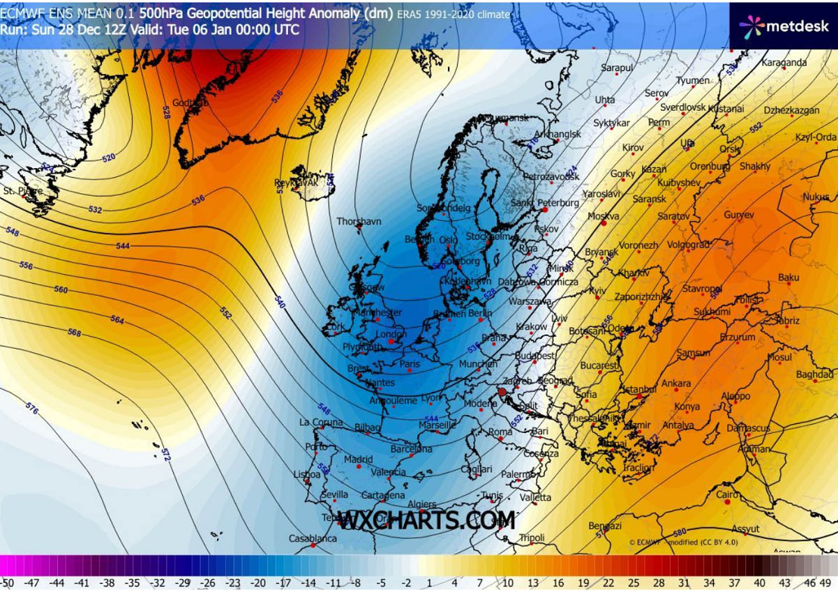 arctic-cold-blast-dipole-patern-europe-snow-new-year-forecast-january-2026-pattern-trends