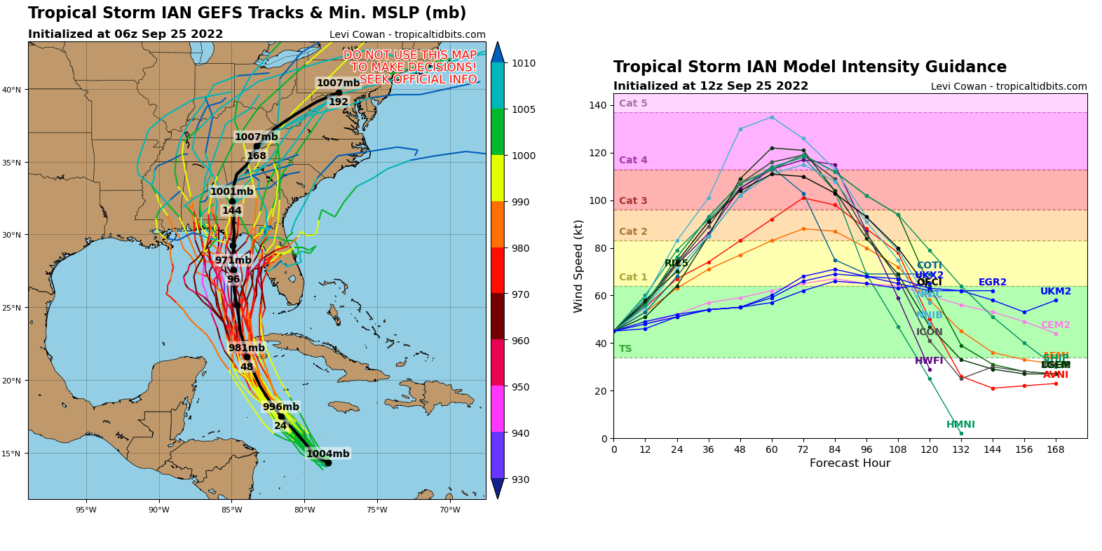 atlantic-hurricane-season-2022-storm-ian-cuba-florida-united-states-landfall-intensity