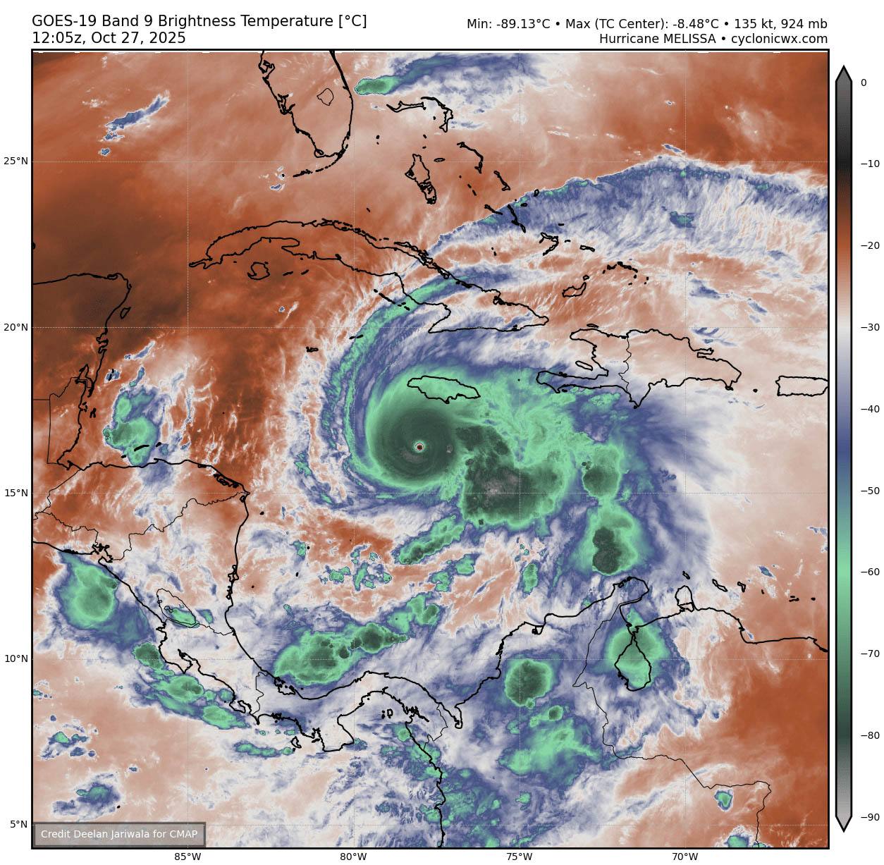 atlantic-hurricane-season-2025-historic-storm-melissa-category-5-jamaica-flooding-impact-water-vapor-satellite
