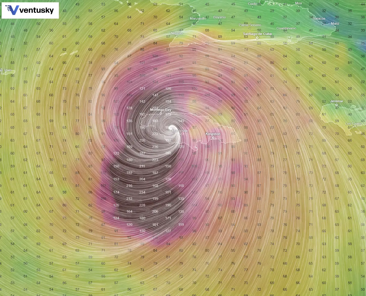atlantic-hurricane-season-2025-historic-storm-melissa-category-5-jamaica-flooding-impact-winds