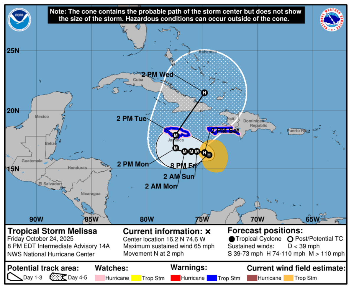 atlantic-hurricane-season-2025-storm-melissa-category-5-flooding-jamaica-haiti-cuba-nhc-track