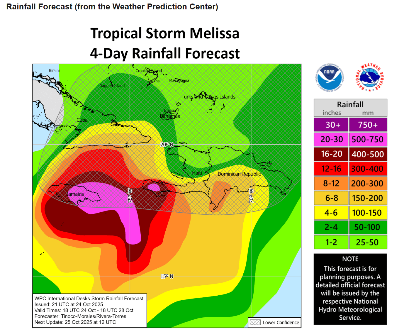 atlantic-hurricane-season-2025-storm-melissa-category-5-flooding-jamaica-haiti-cuba-rain-outlook