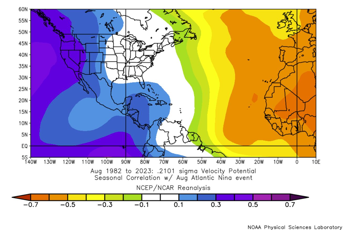 atlantic-nina-analysis-weather-impact-united-states-hurricane-season-velocity-potential-atmosphere