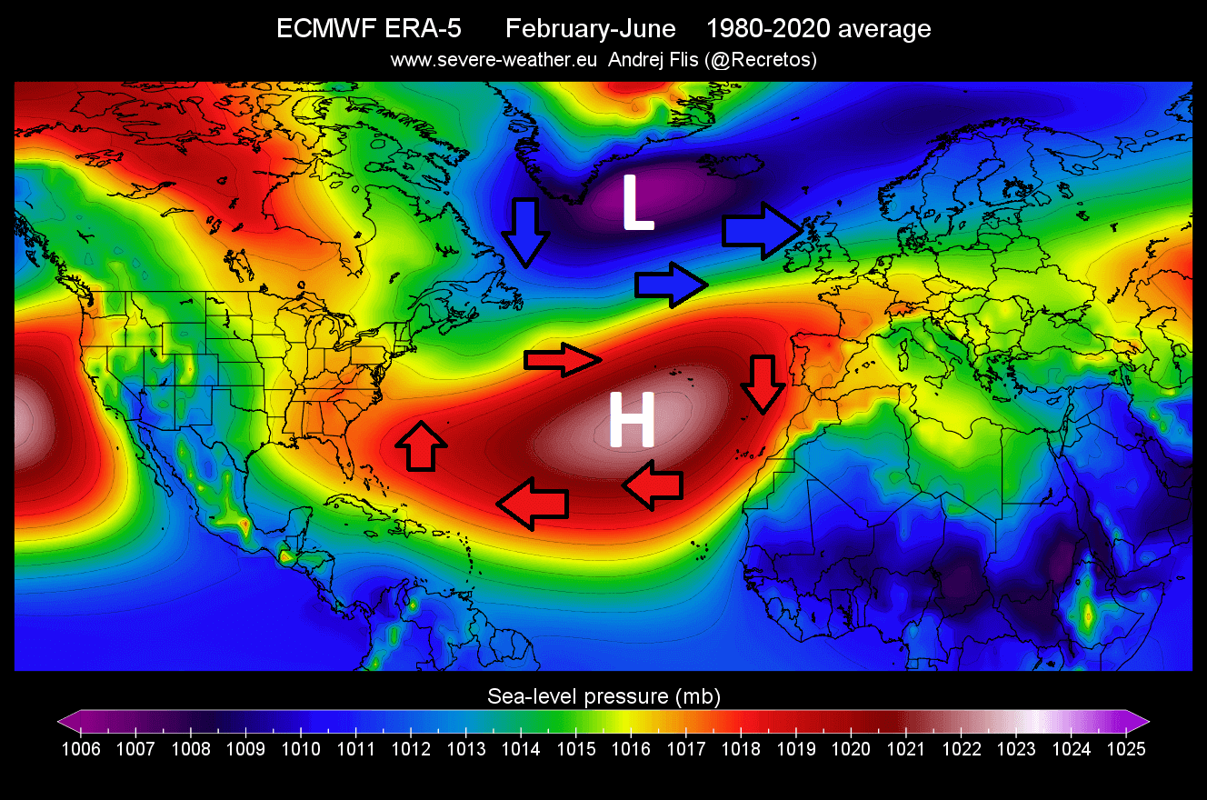 atlantic-ocean-seasonal-weather-anomaly-long-term-hurricane-season-winter-impact