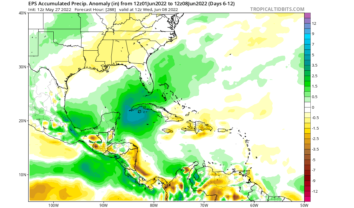 atmospheric-mjo-wave-forecast-united-states-caribbean-precipitation-ecmwf-ensemble