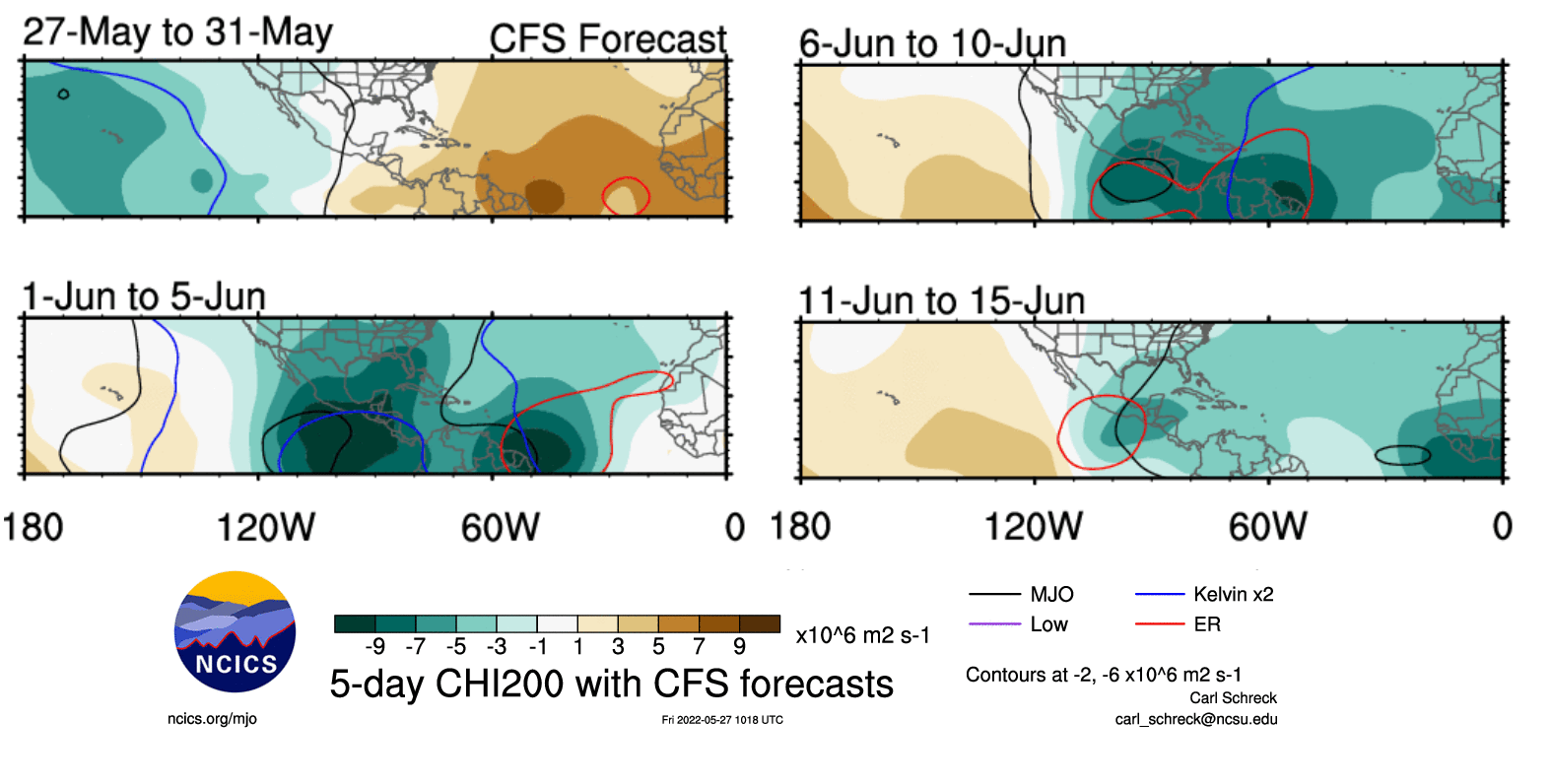 atmospheric-mjo-wave-forecast-united-states-cfs-tropical-velocity-potential-cfs