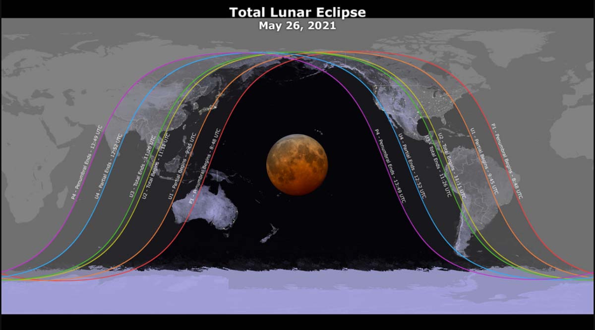 Lunar eclipse 2021