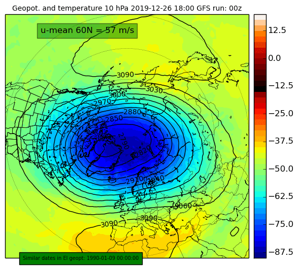 1_Z_temp_10hpa_378-1