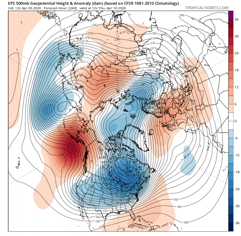 1_ecmwf-ens_z500a_nhem_11-1
