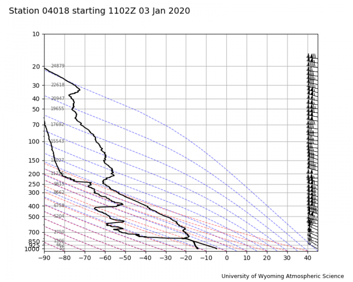 2020010311.04018.bstuve10-1