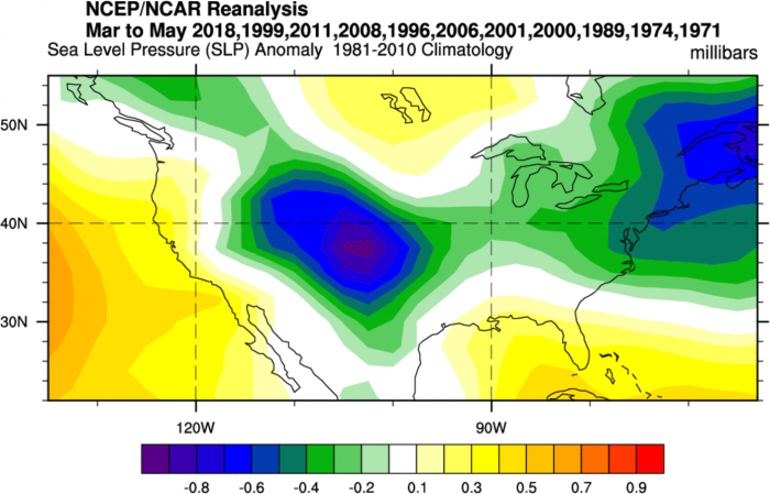 ENSO-thunderstorm-hailstorm-tornado-influence-la-nina-el-nino-united-states-spring-season-pressure-forecast