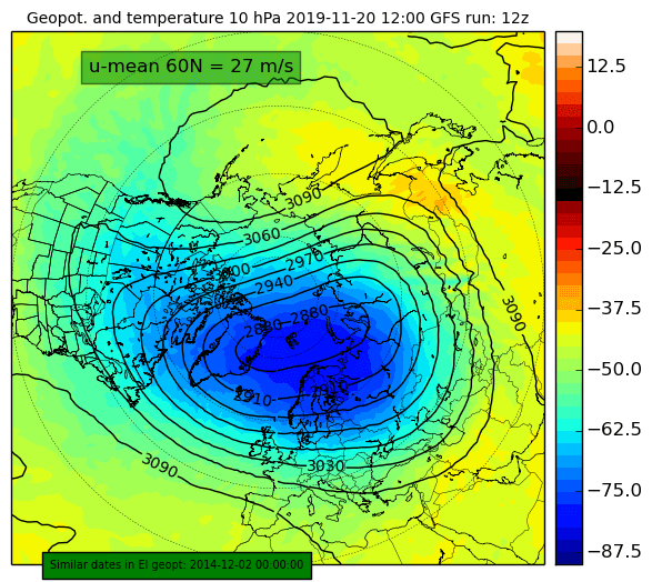 Z_temp_10hpa_000-1