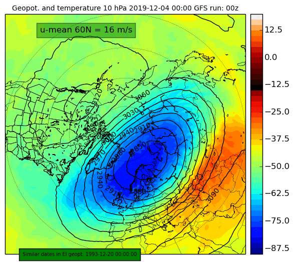 Z_temp_10hpa_000-2-1