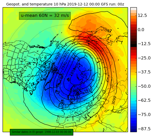 Z_temp_10hpa_024-1