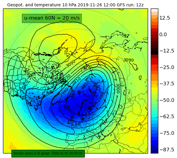 Z_temp_10hpa_144-1-1