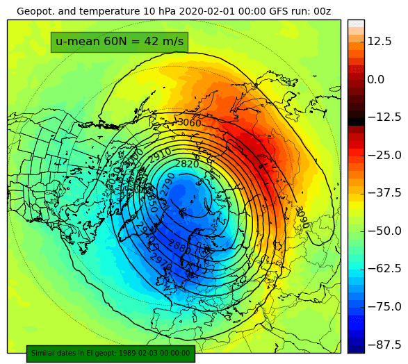 Z_temp_10hpa_144-1