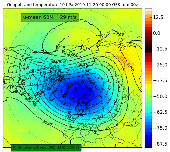 Z_temp_10hpa_144