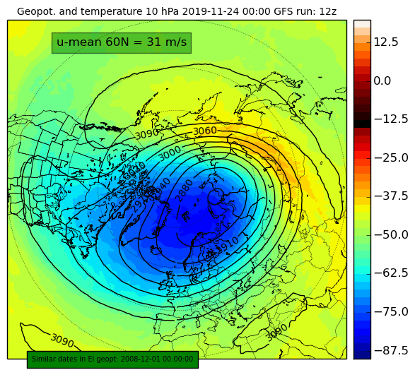 Z_temp_10hpa_156-1