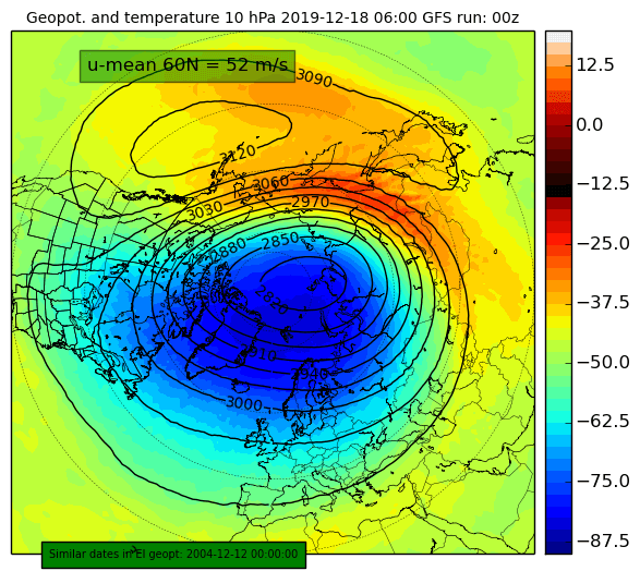 Z_temp_10hpa_174-1