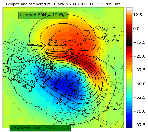 Z_temp_10hpa_192-1