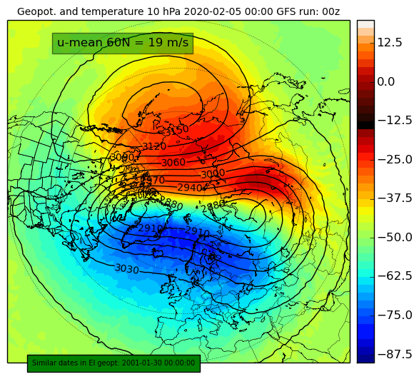 Z_temp_10hpa_240-1