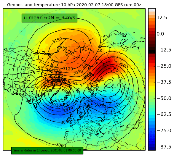 Z_temp_10hpa_306-1