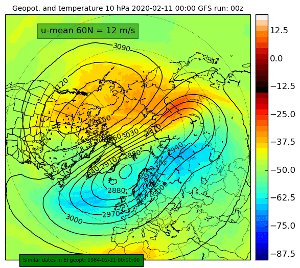 Z_temp_10hpa_384-2-1