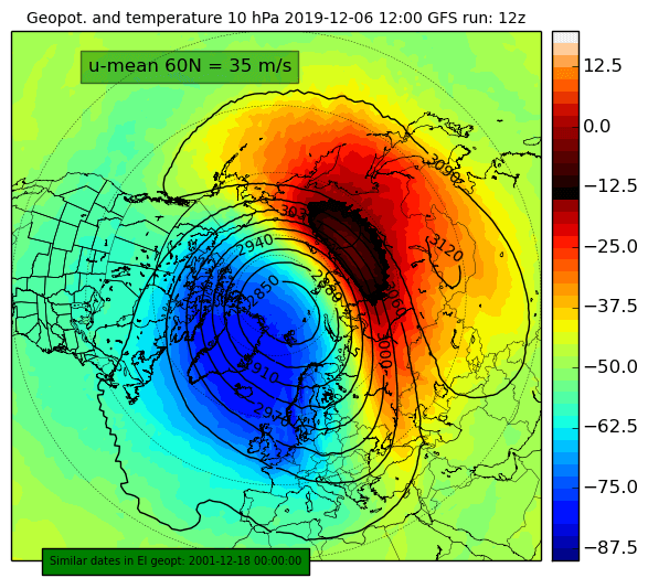 Z_temp_10hpa_384-3-1