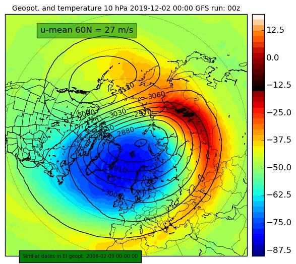 Z_temp_10hpa_384