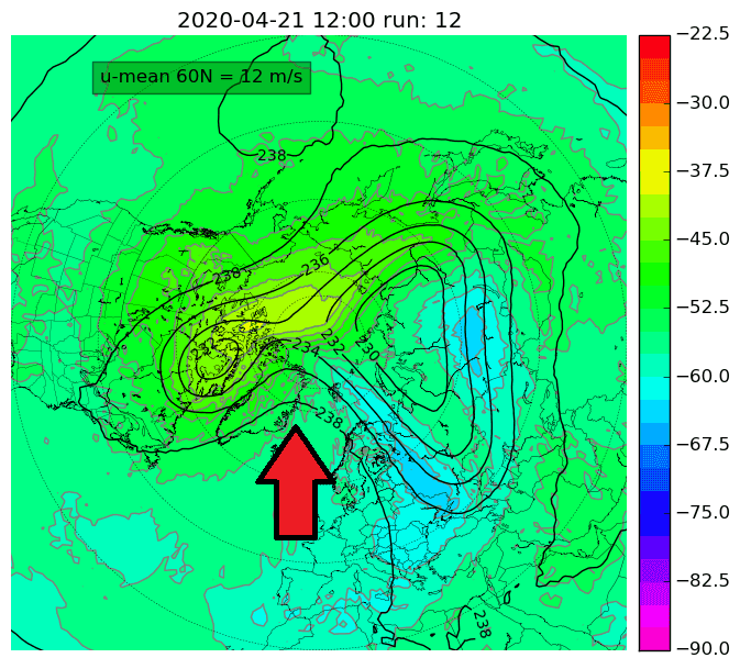 Z_temp_30hpa_192-2