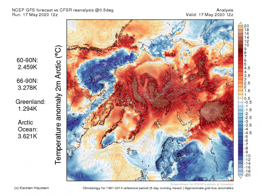 arctic-air-temperature-anomaly-analysis