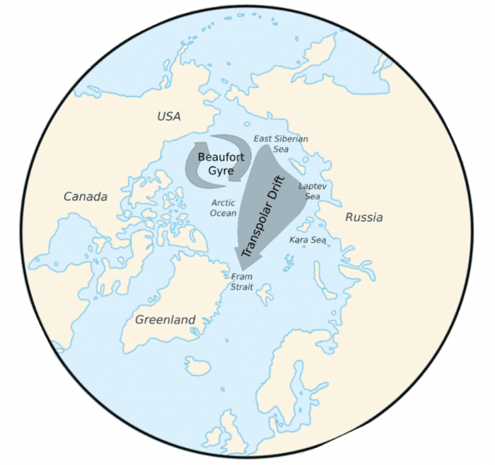 arctic-ocean-transpolar-drift-beaufort-gyre