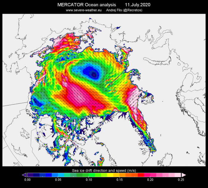 arctic-sea-ice-drift-speed-july-2020
