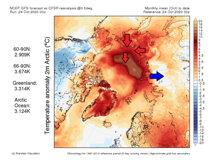arctic-sea-ice-winter-2020-2021-jet-stream-united-states-europe-forecast-heatwave