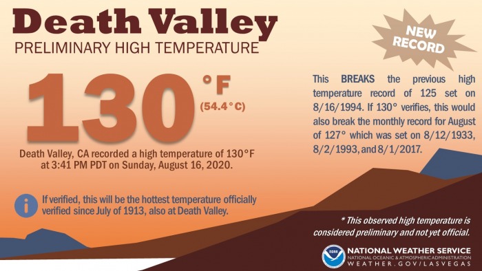 death-valley-heat-record
