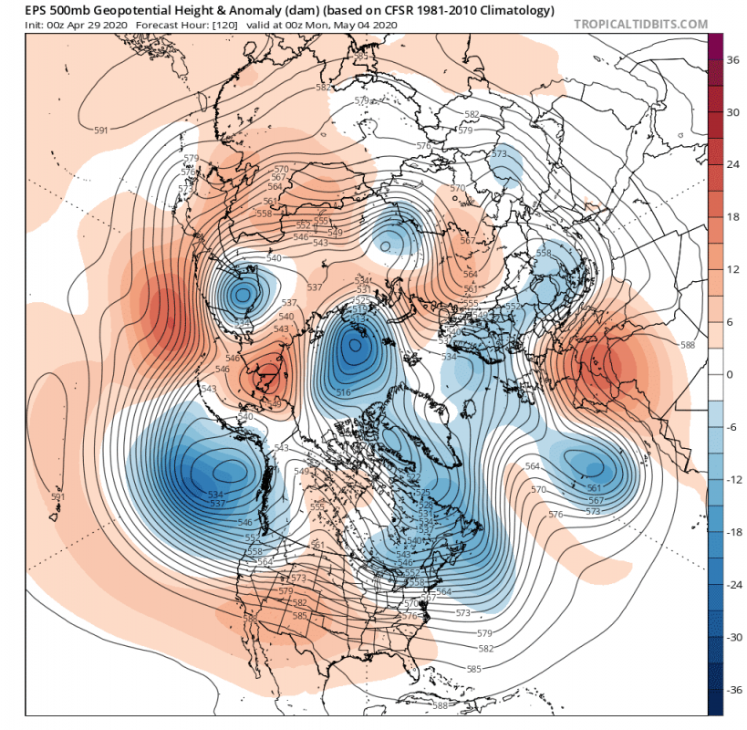 ecmwf-May-2020-pressure-forecast