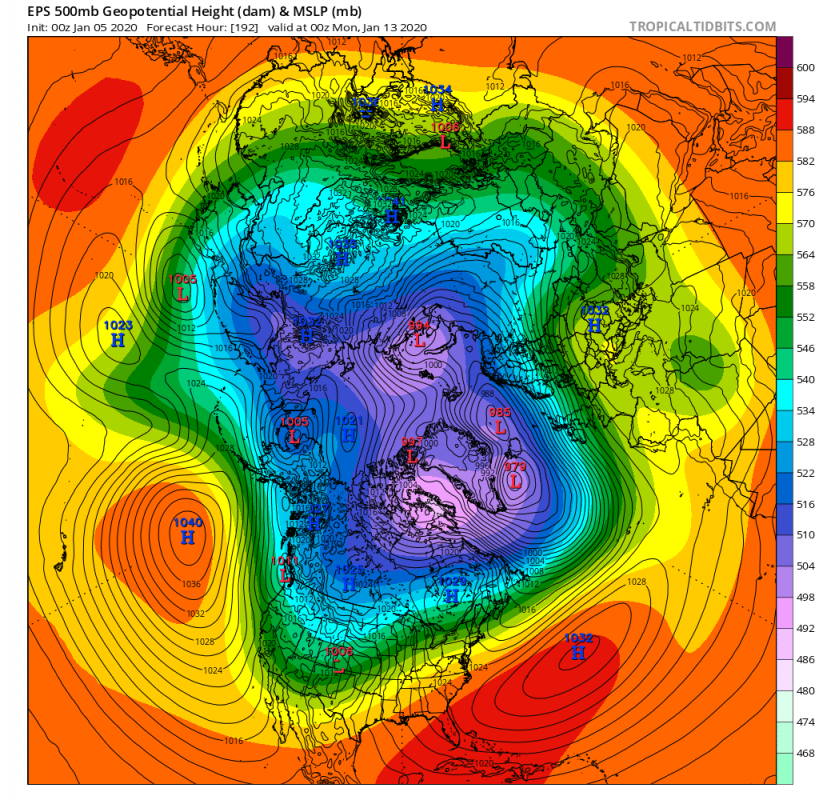 ecmwf-ens_z500_mslp_nhem_9-1