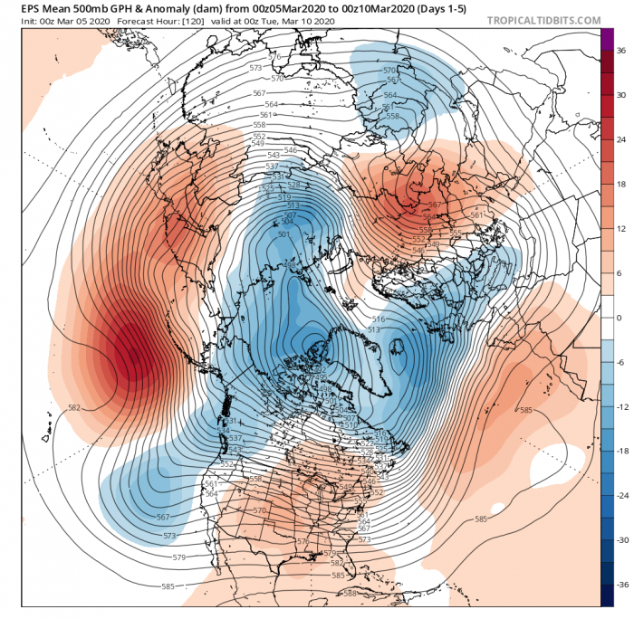 ecmwf-ens_z500aMean_nhem_1-1