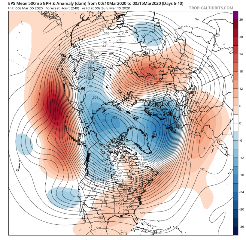 ecmwf-ens_z500aMean_nhem_6-1