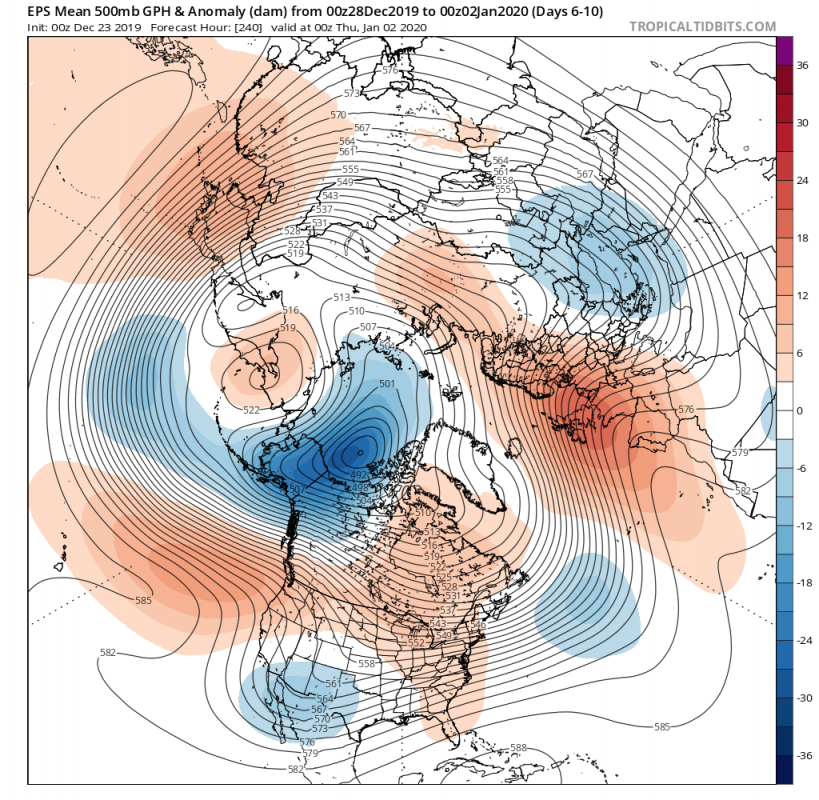 ecmwf-ens_z500aMean_nhem_6