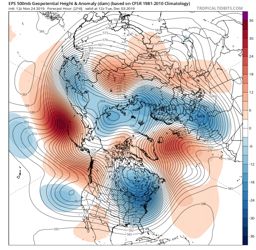ecmwf-ens_z500a_nhem_10-1