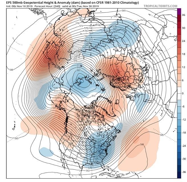 ecmwf-ens_z500a_nhem_11