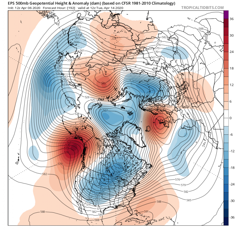 ecmwf-ens_z500a_nhem_9-1