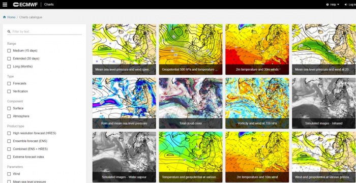 ecmwf-model-winter-forecast-data-overview