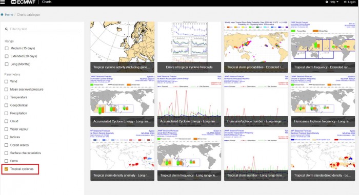 ecmwf-model-winter-forecast-tropical-weather