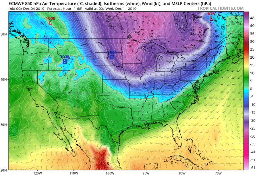 ecmwf_T850_us_8-1